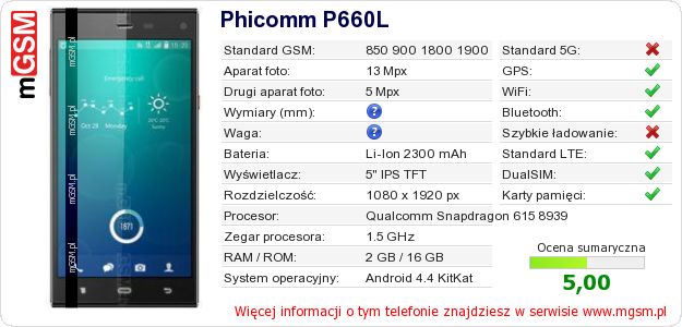 Dane telefonu Phicomm P660L Dane telefonu Phicomm P660L