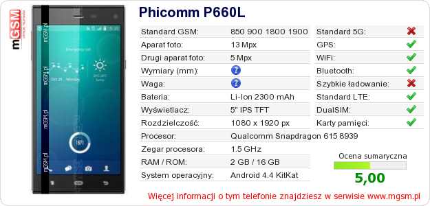 Dane telefonu Phicomm P660L
