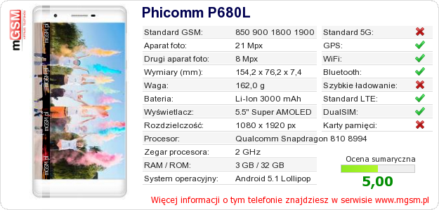 Dane telefonu Phicomm P680L