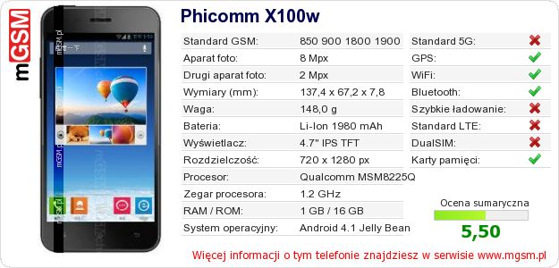 Dane telefonu Phicomm X100w Dane telefonu Phicomm X100w