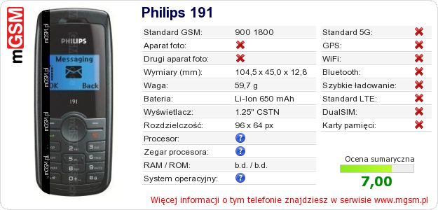 Dane telefonu Philips 191
