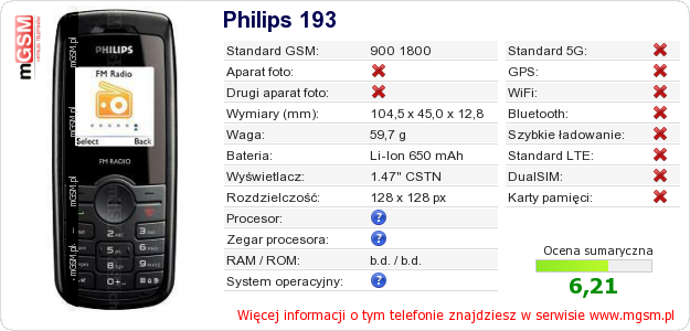 Dane telefonu Philips 193