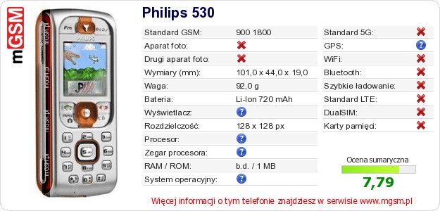 Dane telefonu Philips 530