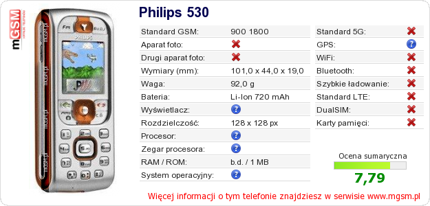 Dane telefonu Philips 530