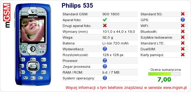 Dane telefonu Philips 535