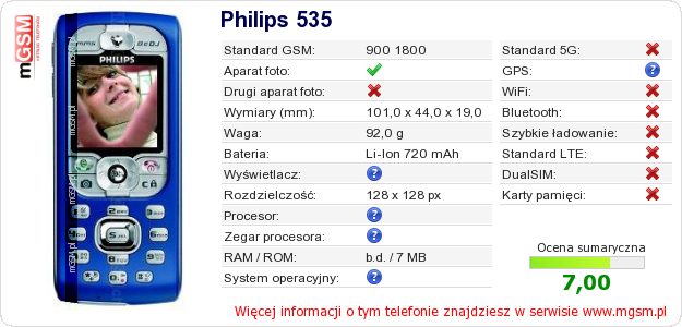 Dane telefonu Philips 535 Dane telefonu Philips 535