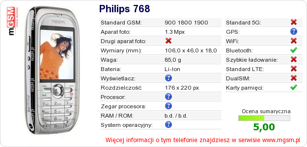 Dane telefonu Philips 768