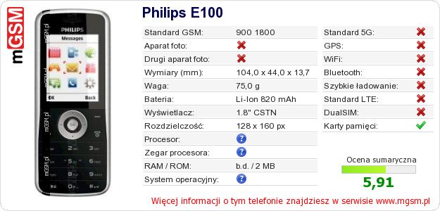 Dane telefonu Philips E100 Dane telefonu Philips E100