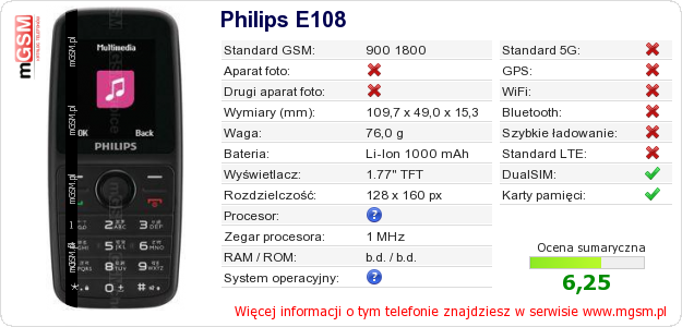 Dane telefonu Philips E108