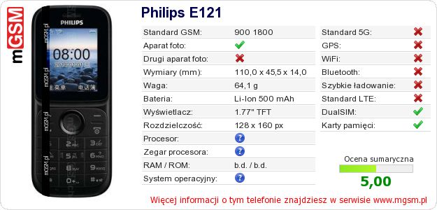 Dane telefonu Philips E121