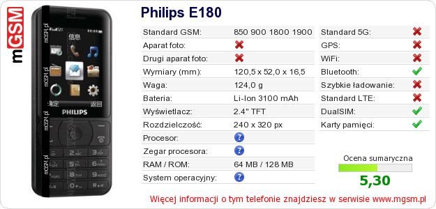 Dane telefonu Philips E180