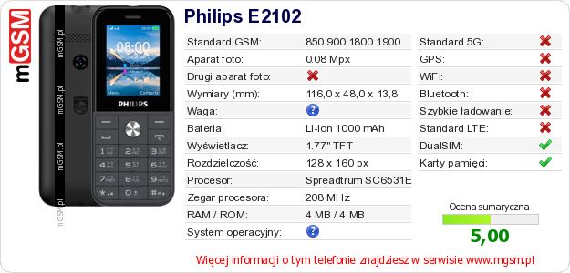 Dane telefonu Philips E2102