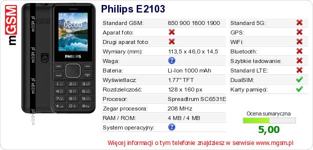 Dane telefonu Philips E2103 Dane telefonu Philips E2103