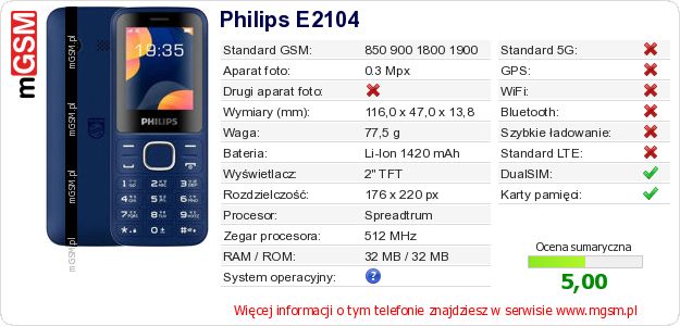 Dane telefonu Philips E2104 Dane telefonu Philips E2104