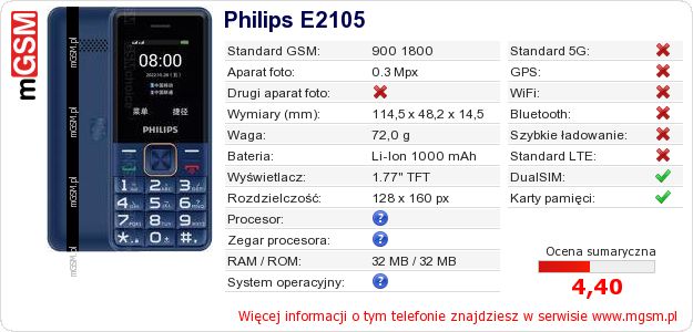 Dane telefonu Philips E2105 Dane telefonu Philips E2105