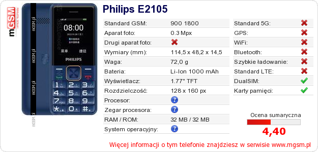 Dane telefonu Philips E2105