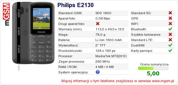 Dane telefonu Philips E2130