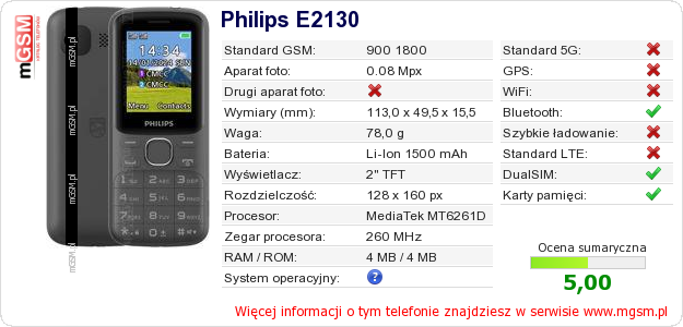 Dane telefonu Philips E2130