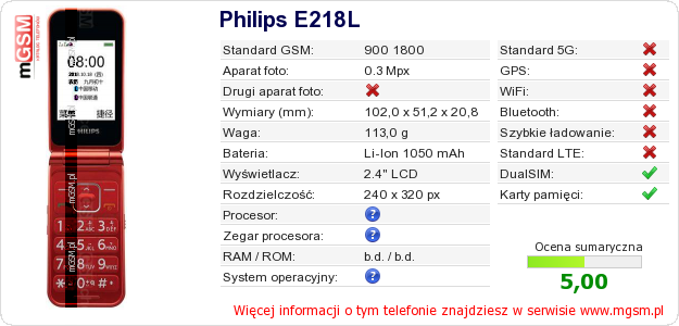 Dane telefonu Philips E218L