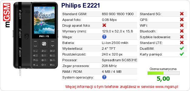 Dane telefonu Philips E2221