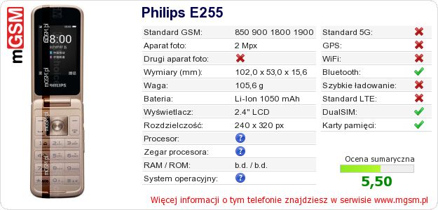 Dane telefonu Philips E255 Dane telefonu Philips E255
