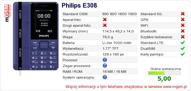 Dane telefonu Philips E308 Dane telefonu Philips E308