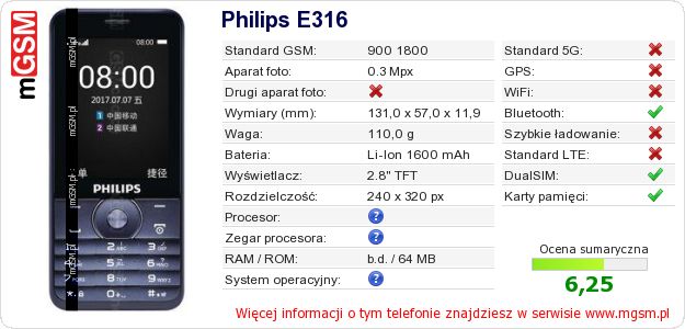 Dane telefonu Philips E316 Dane telefonu Philips E316