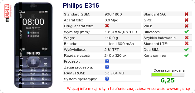 Dane telefonu Philips E316
