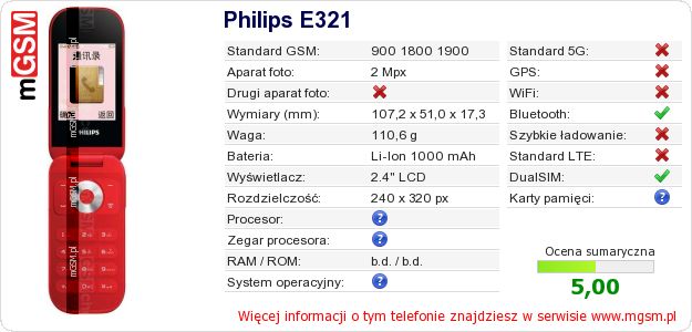 Dane telefonu Philips E321