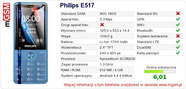 Dane telefonu Philips E517