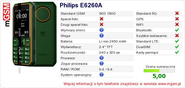 Dane telefonu Philips E6260A