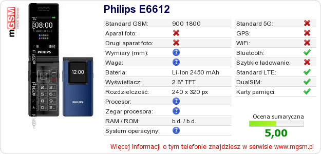 Dane telefonu Philips E6612 Dane telefonu Philips E6612