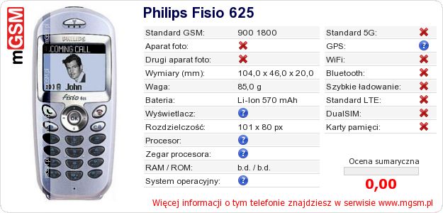 Dane telefonu Philips Fisio 625