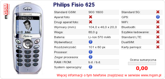 Dane telefonu Philips Fisio 625