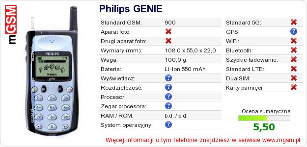 Dane telefonu Philips GENIE Dane telefonu Philips GENIE