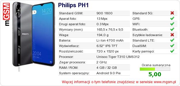 Dane telefonu Philips PH1 Dane telefonu Philips PH1
