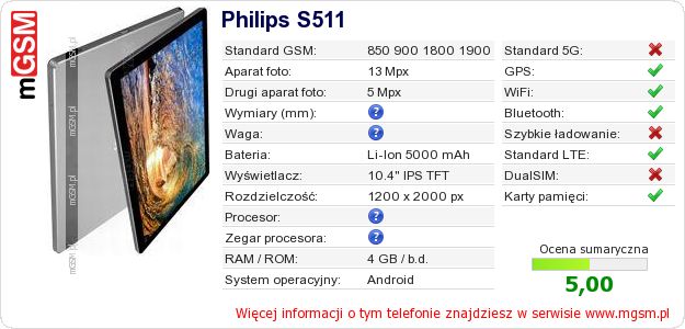 Dane telefonu Philips S511