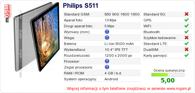 Dane telefonu Philips S511