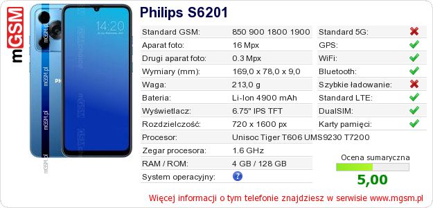 Dane telefonu Philips S6201 Dane telefonu Philips S6201