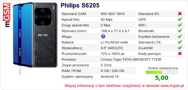 Dane telefonu Philips S6205 Dane telefonu Philips S6205