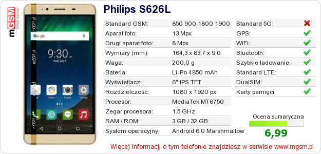 Dane telefonu Philips S626L Dane telefonu Philips S626L