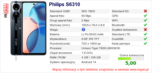Dane telefonu Philips S6310 Dane telefonu Philips S6310