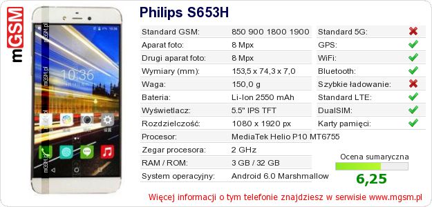 Dane telefonu Philips S653H Dane telefonu Philips S653H