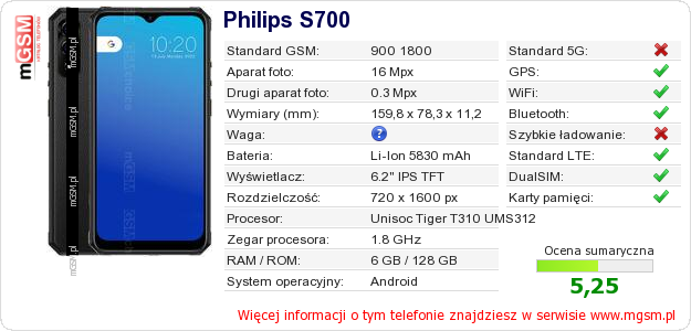 Dane telefonu Philips S700 Dane telefonu Philips S700