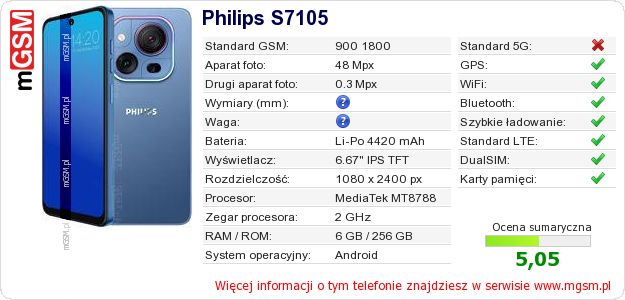 Dane telefonu Philips S7105