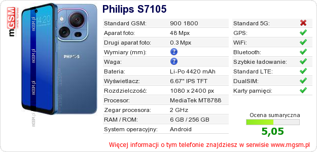 Dane telefonu Philips S7105