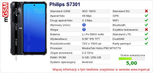 Dane telefonu Philips S7301