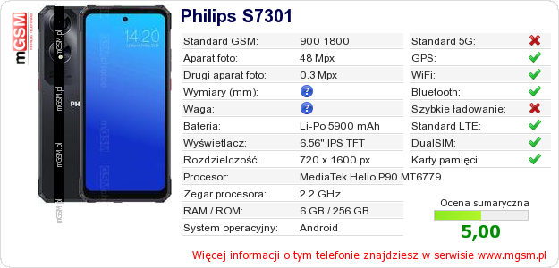 Dane telefonu Philips S7301