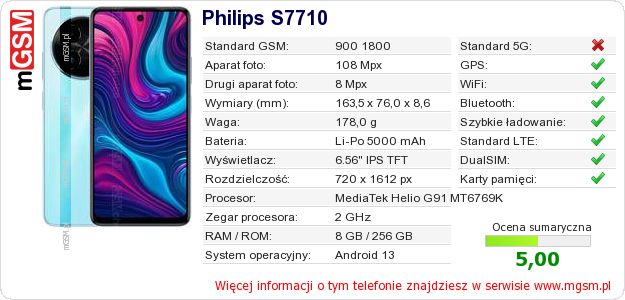Dane telefonu Philips S7710 Dane telefonu Philips S7710