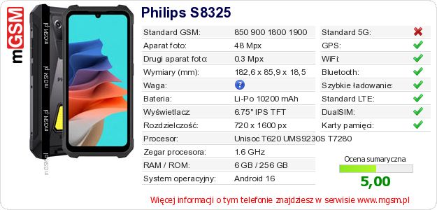 Dane telefonu Philips S8325 Dane telefonu Philips S8325